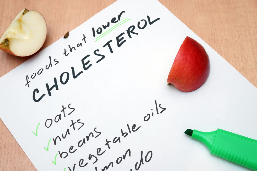 How to treat cholesterol effectively